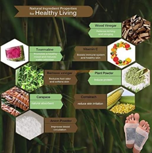 Herbal Giloy Patches (Pack of 2) 20pcs